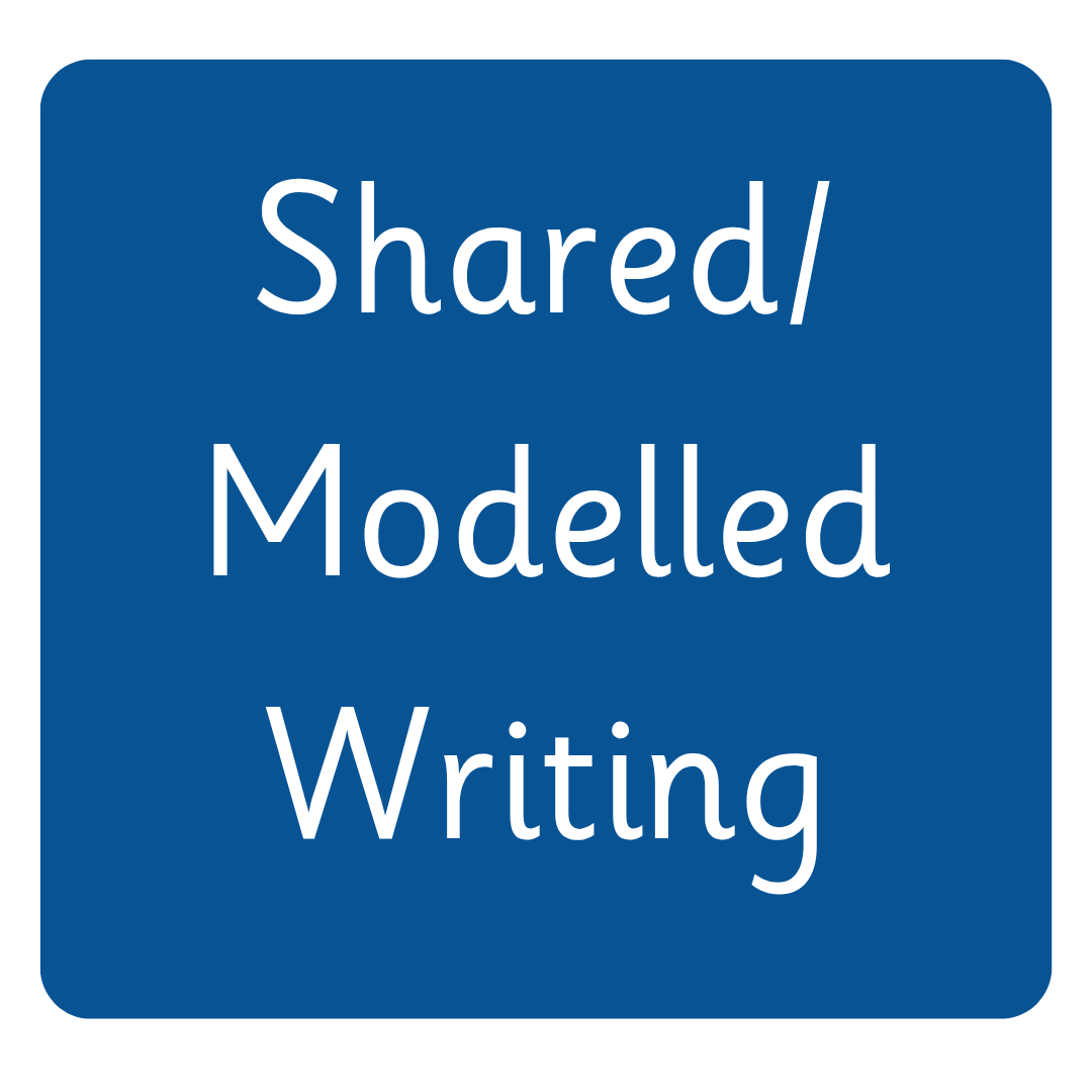 RSW Training Shared Modelled Writing — Literacy Counts