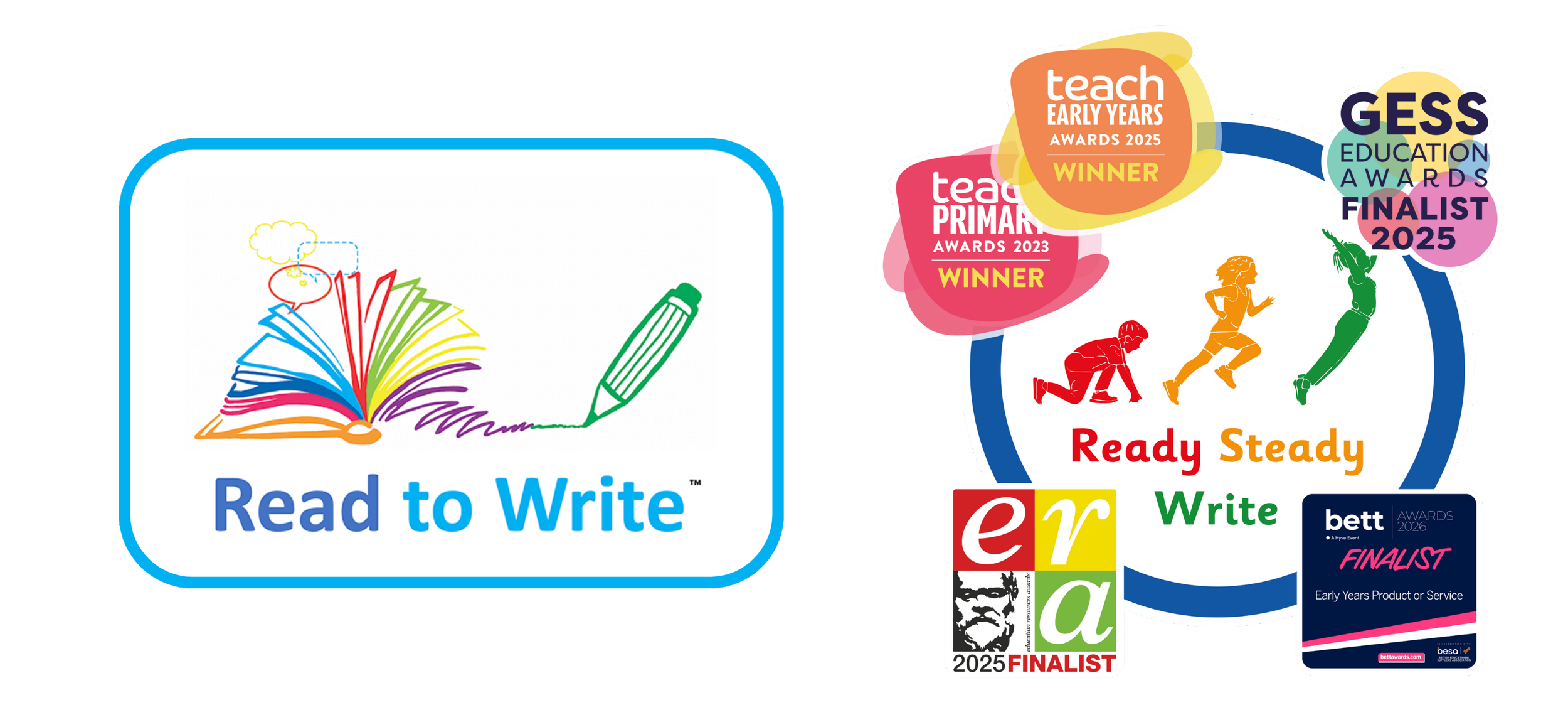 Graphic about teachers searching for Read to Write, an old writing resource no longer available, redirected to Ready Steady Write, the new writing support for primary teachers and whole-school writing guidance.