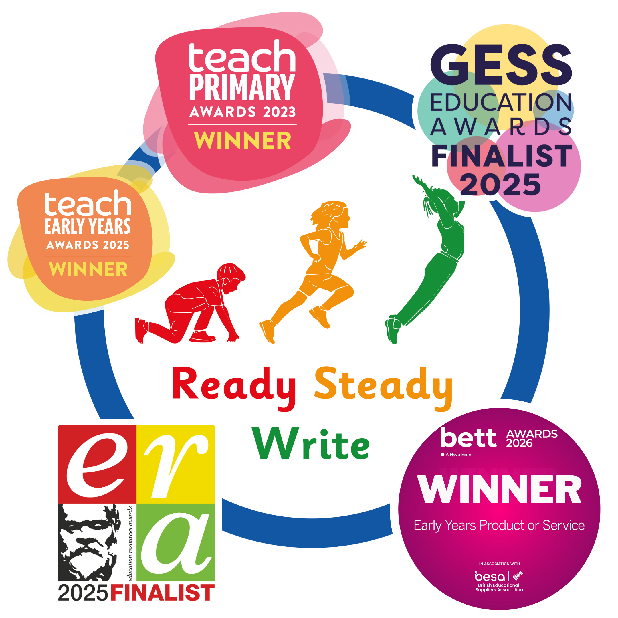 Bett award-winning  and Teach Primary award-winning whole-school writing scheme for primary schools, developing confident writers and improving literacy outcomes