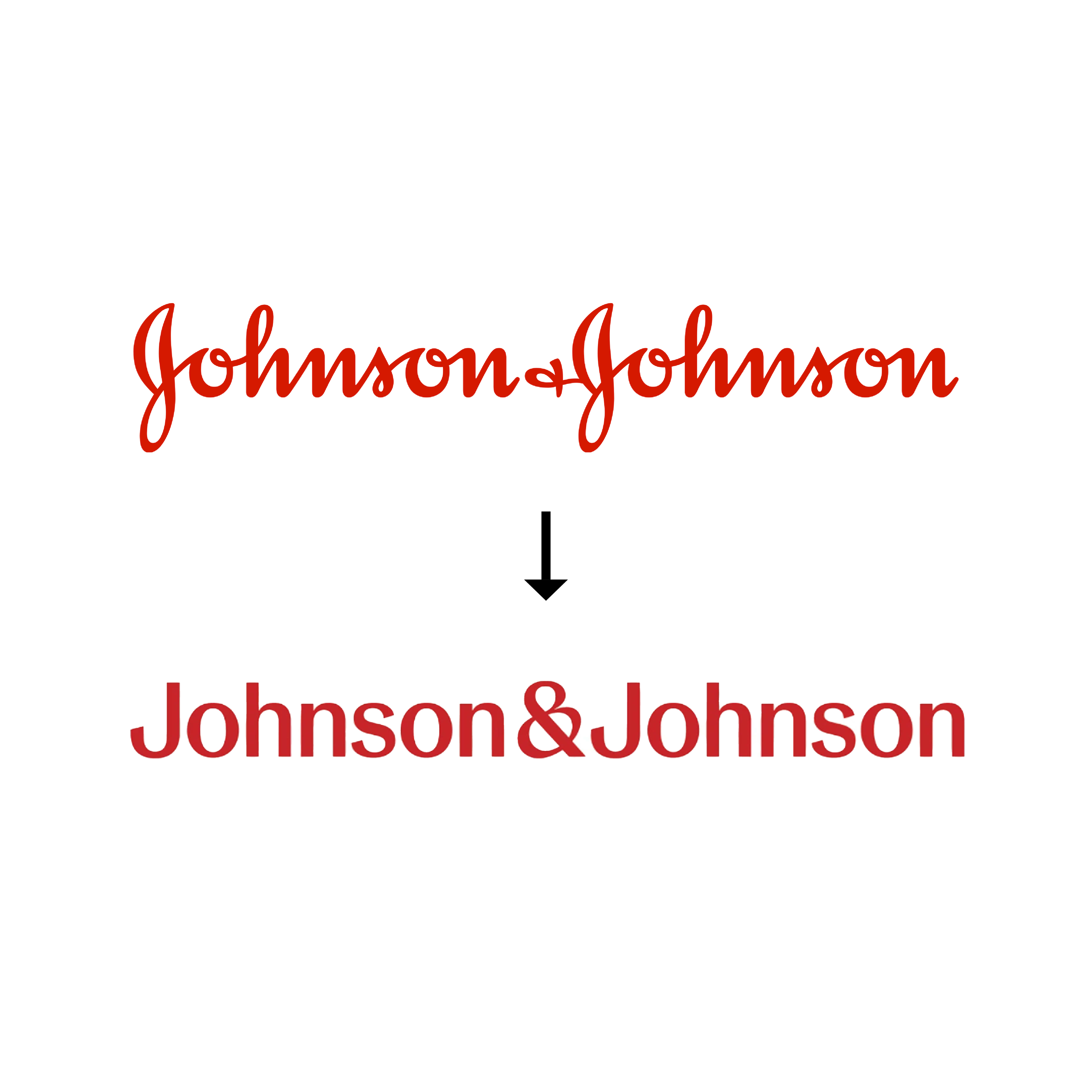 What do you think of the new Johnson & Johnson logo? — The Di Creative