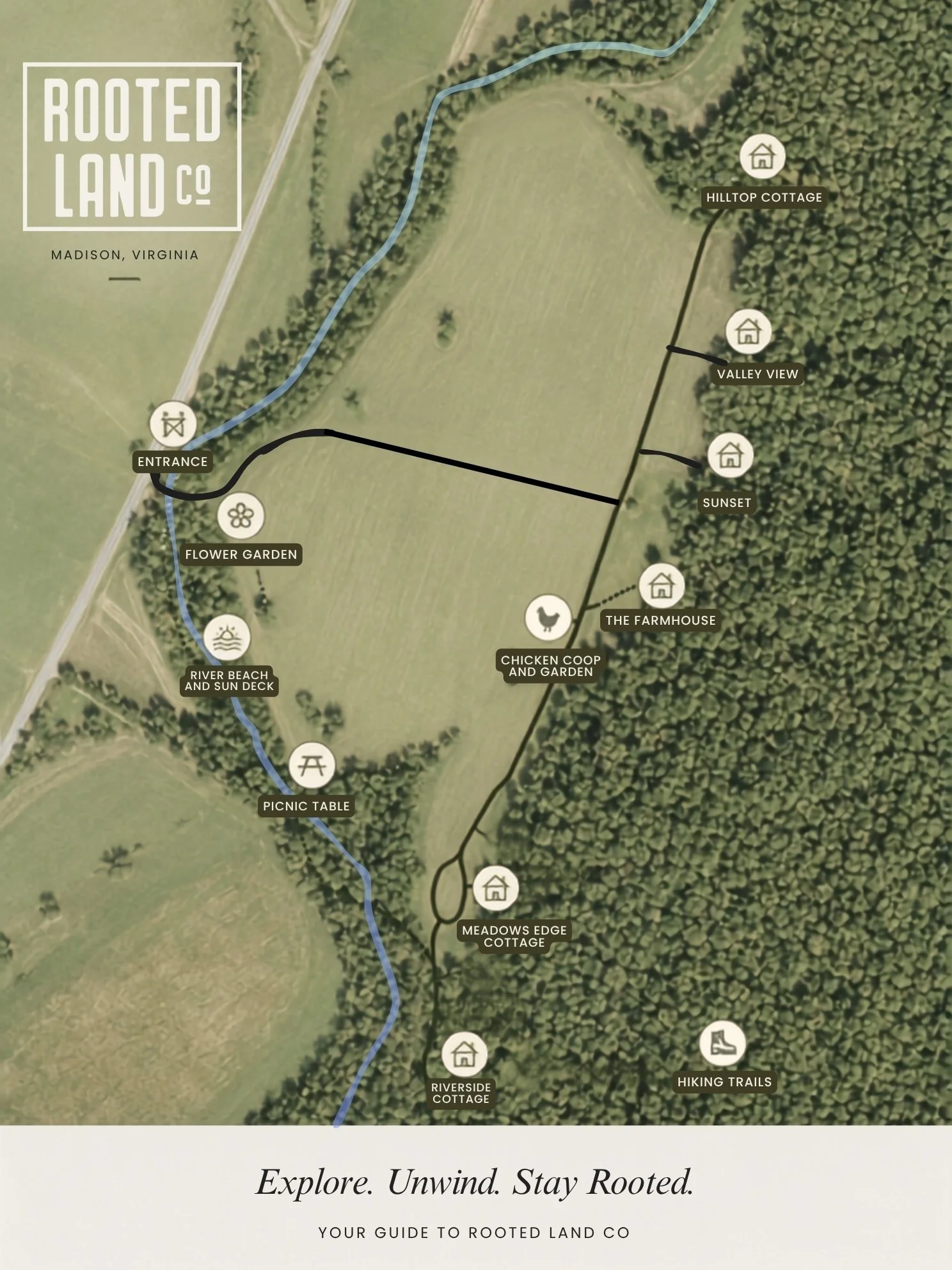 Map of Rooted Land Co located in Madison, Virginia, showing various outdoor features and accommodations such as the entrance, flower garden, river beach and sun deck, picnic table, Meadow's Edge Cottage, Riverside Cottage, Chicken Coop and Garden, Hilltop Cottage, Valley View, Sunset, and hiking trails.