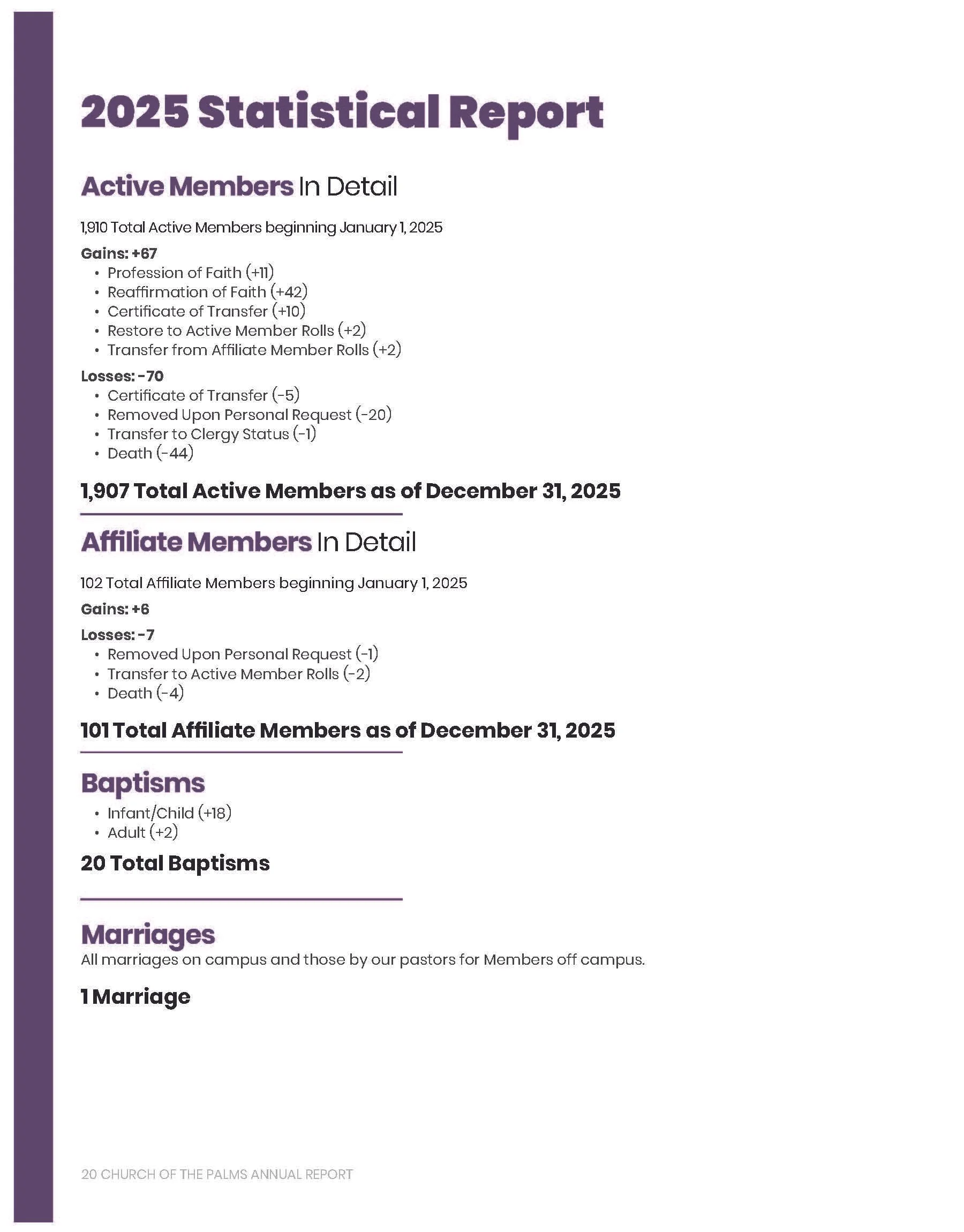 Annual Report 2025_Page_20.jpg