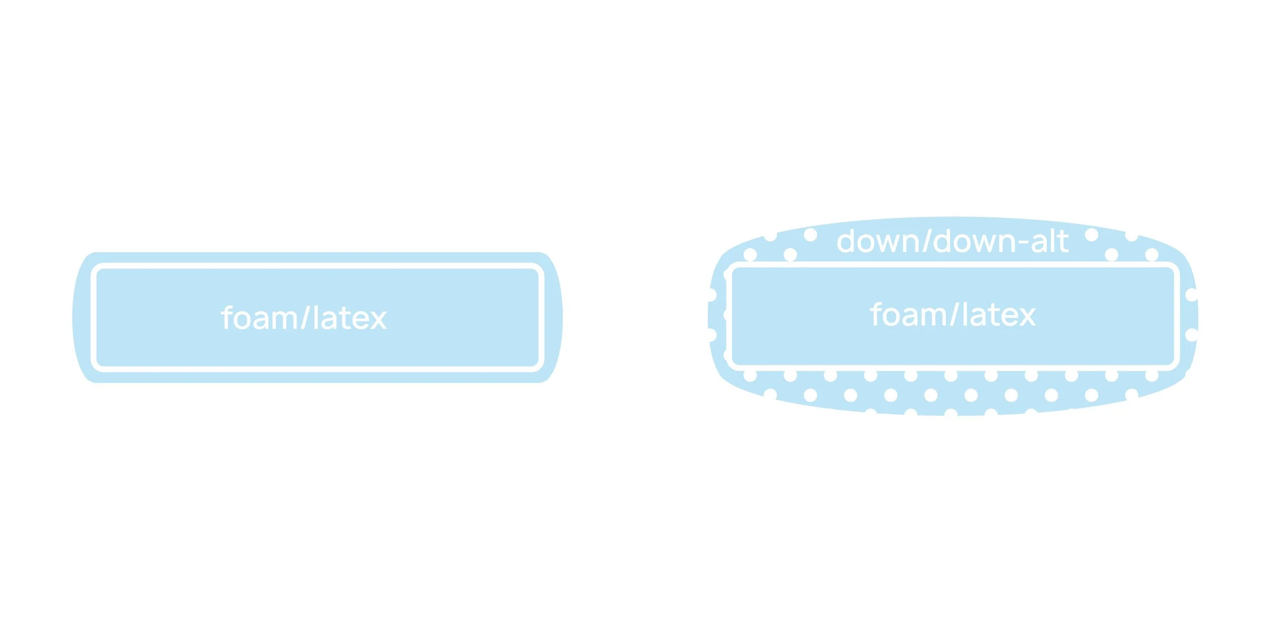 foam and down combo2.jpg