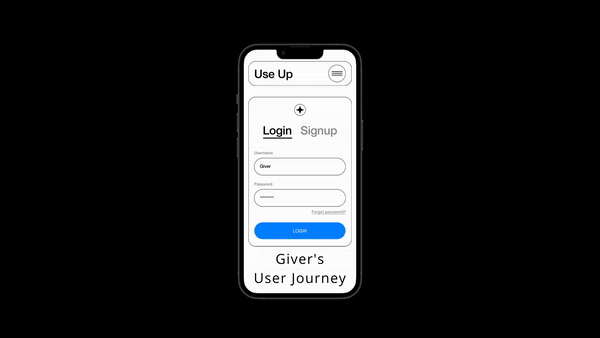 Use up