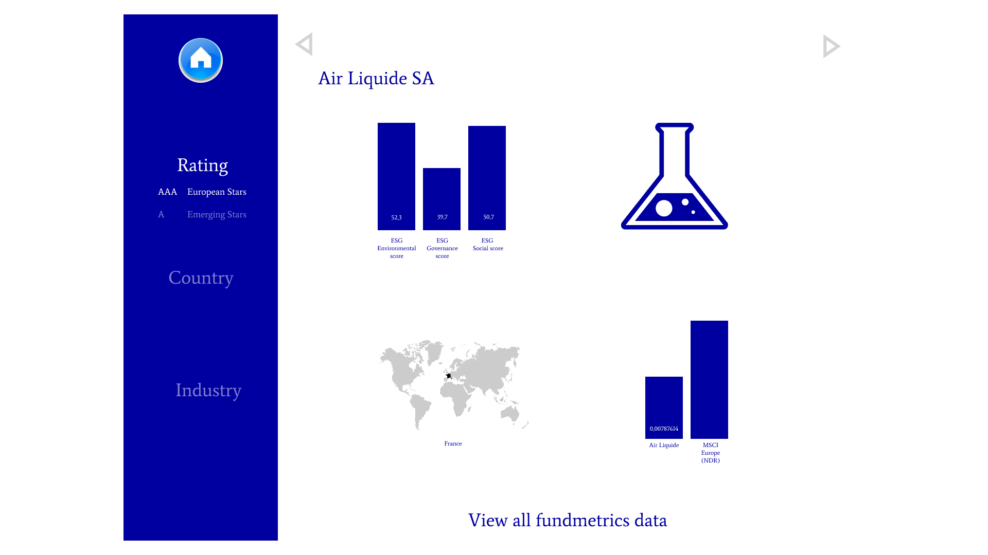 An ESG data platform designed for managers