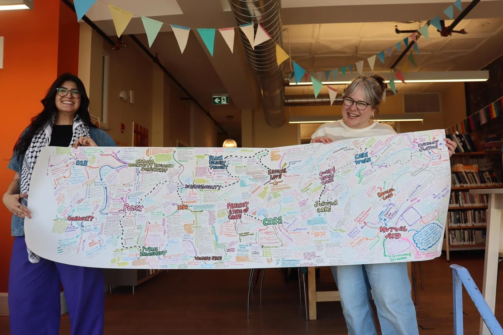 Dialogues of meaning- making part 4: Letter to Nealob