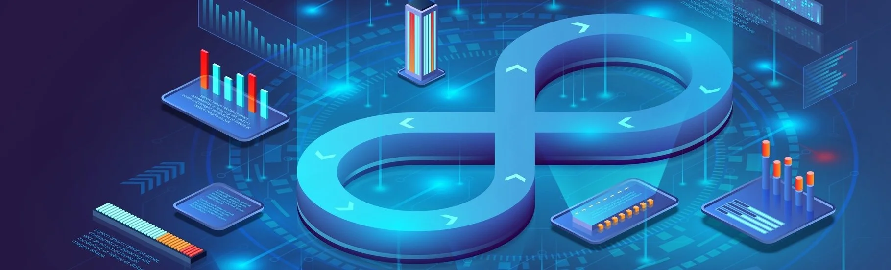 from devops to feature development cloud services