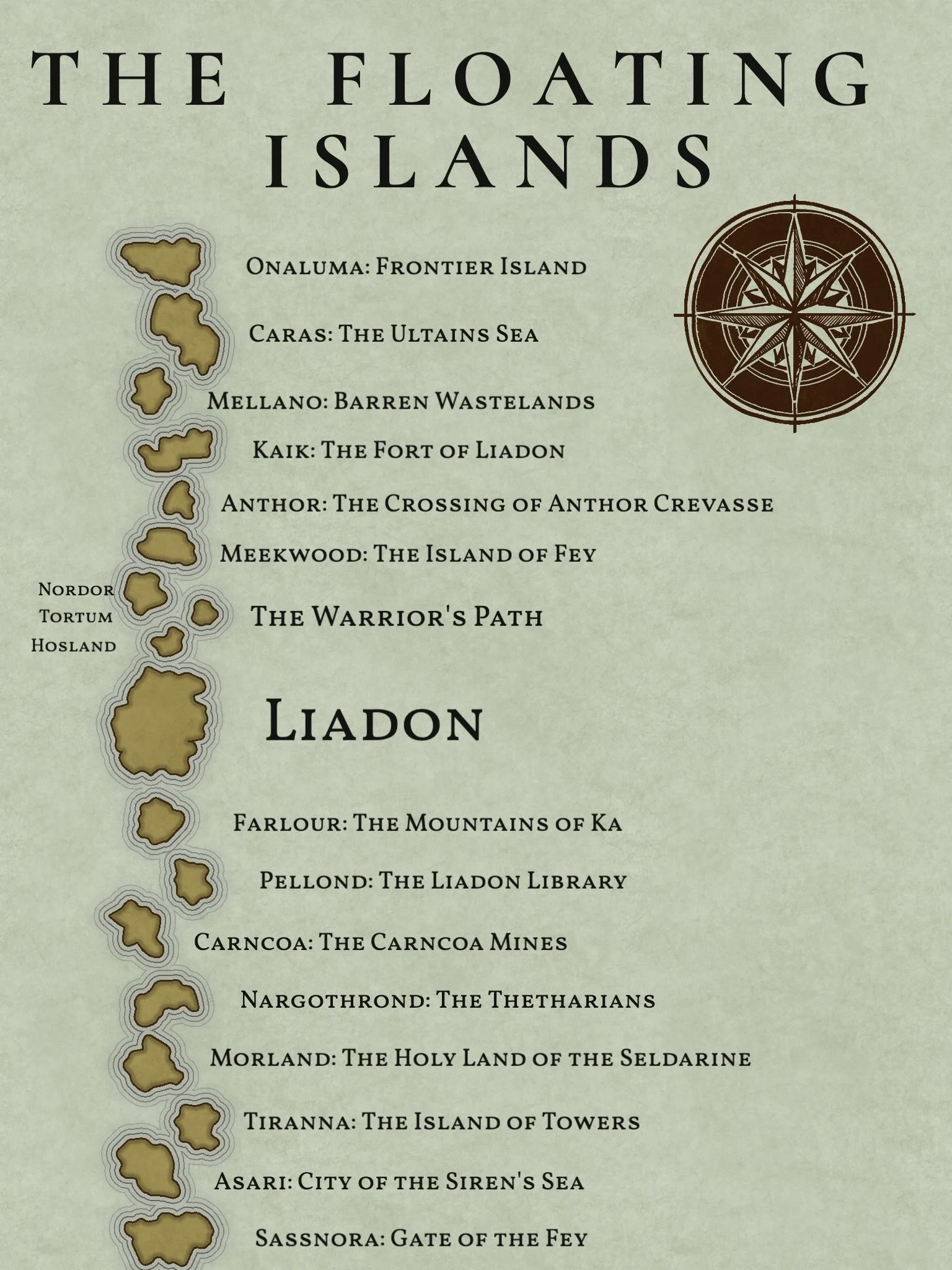The Floating Islands.jpg
