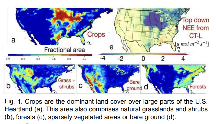 Continued Development Towards Robust Monitoring of Cropland Carbon Budget Under Management Interventions in the US Heartland: Integrating Satellite Observations, Bottom-Up and Top-Down Modeling