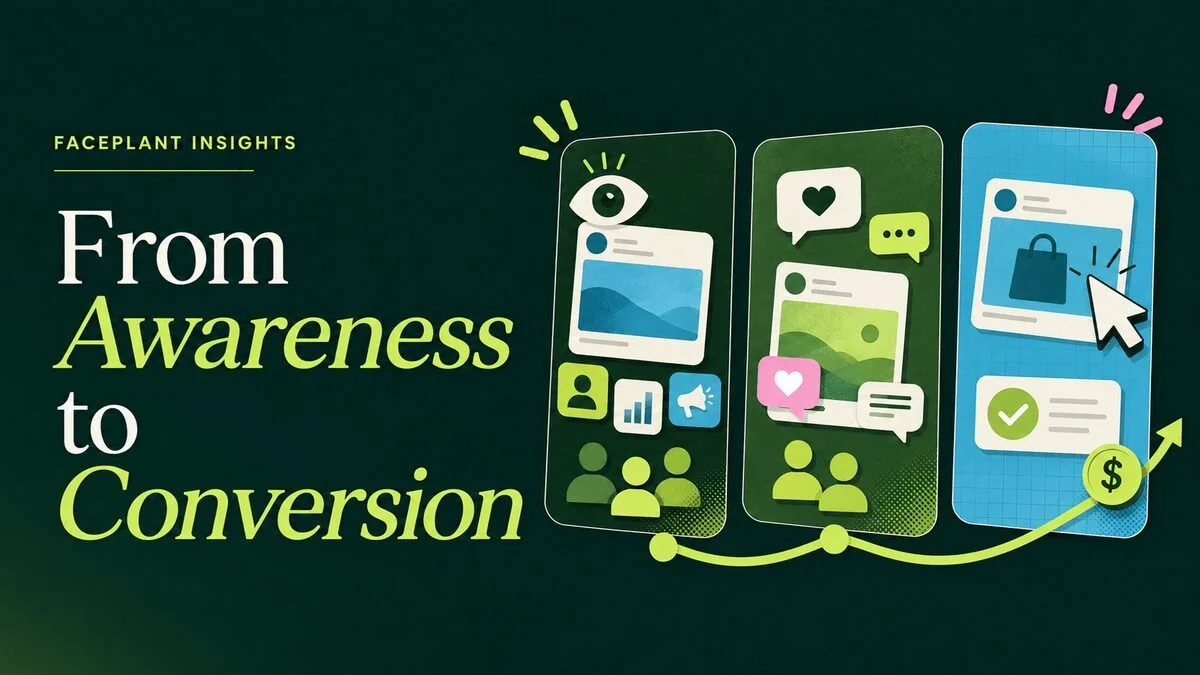 From Awareness to Conversion: Using Branded Content to Drive Results For Social Media