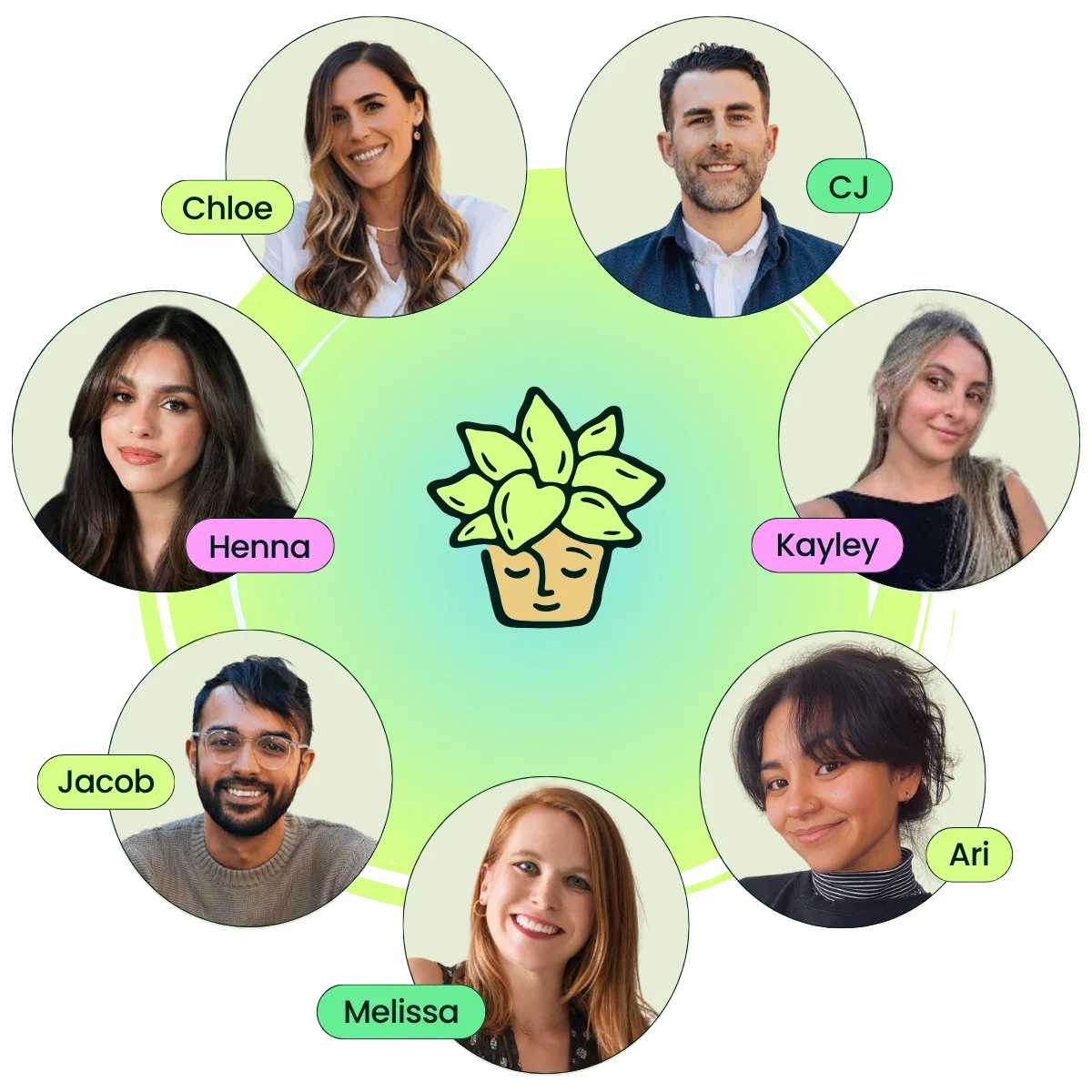 The Faceplant Creative social media marketing team