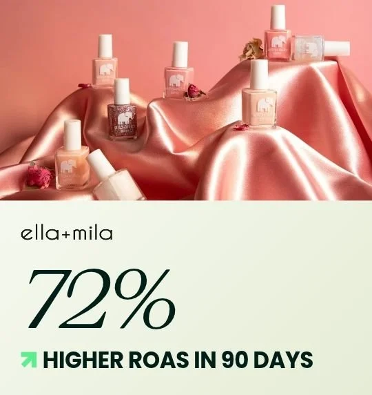 Explore the ella+mila paid social advertising case study