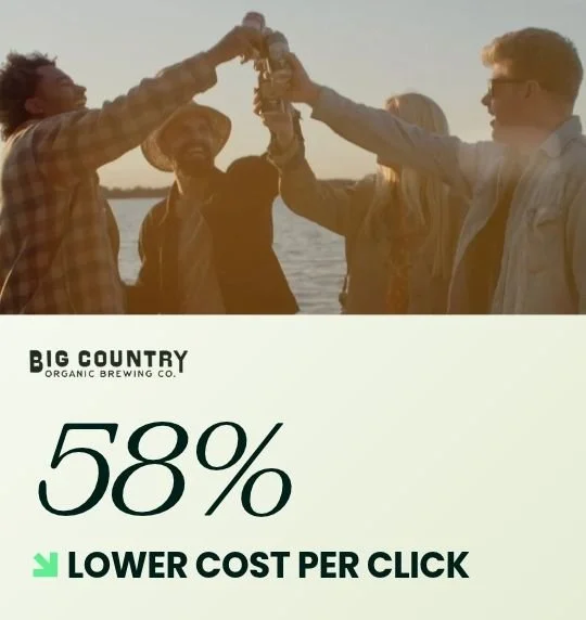 Explore the Big Country Beverages paid social advertising case study