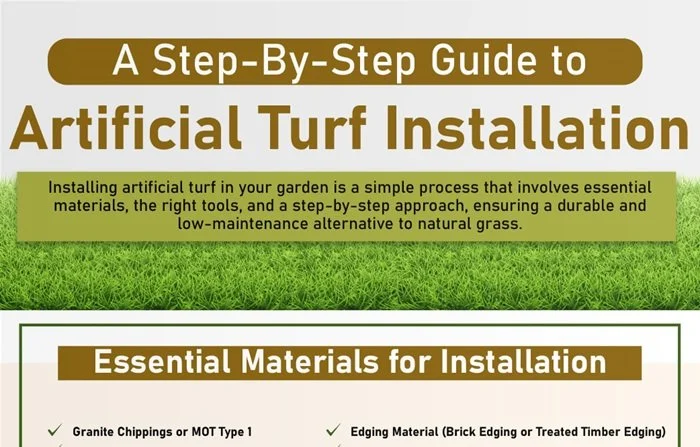 A Step-By-Step Guide to Artificial Turf Installation