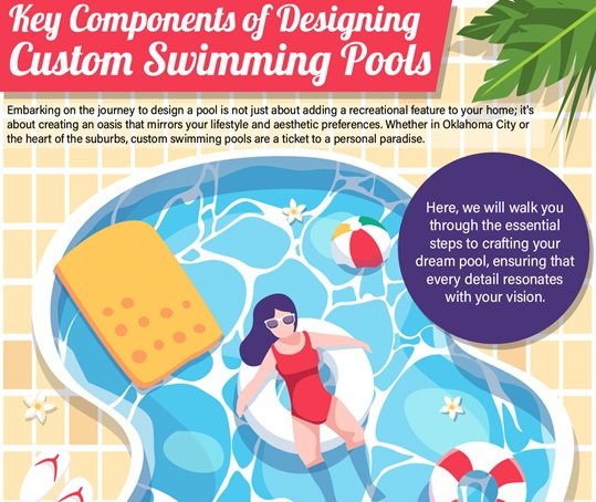 Key Components Of Designing Custom Swimming Pools