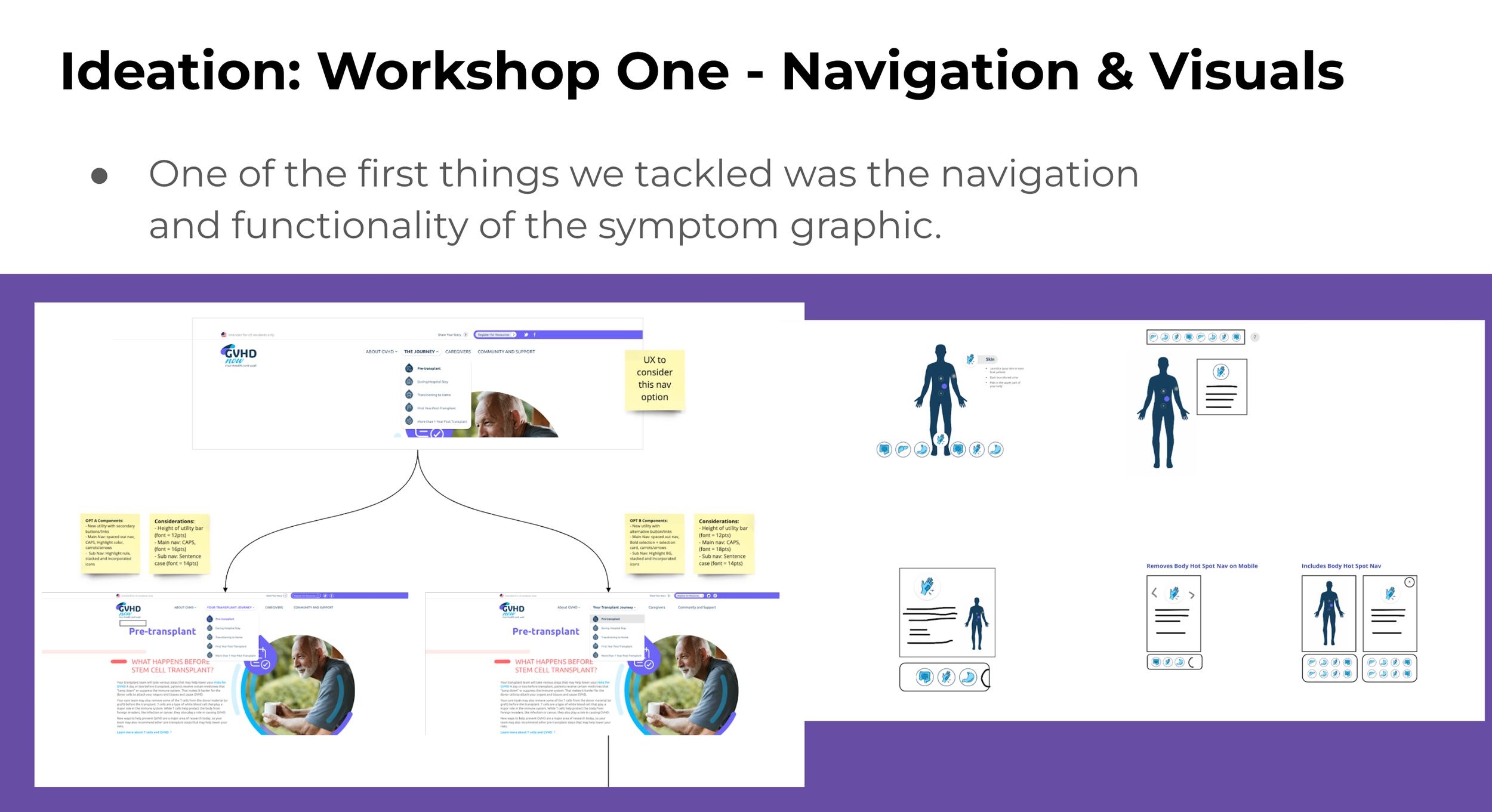 UX-Workshop-One