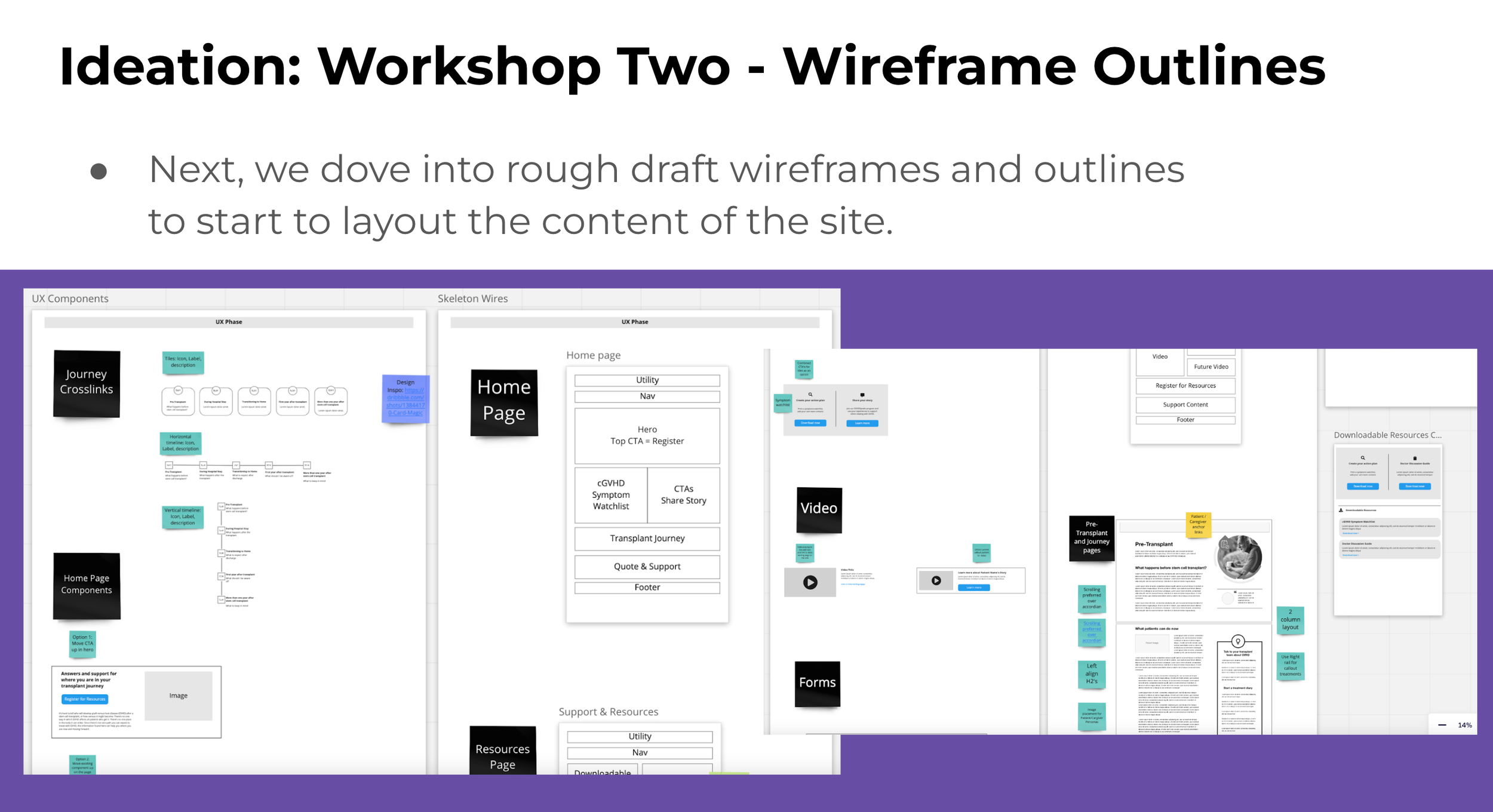 UX-Workshop-Two