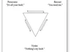 The Cursed Triangle: Persecutor, Rescuer, Victim — ELISABETTA FRANZOSO