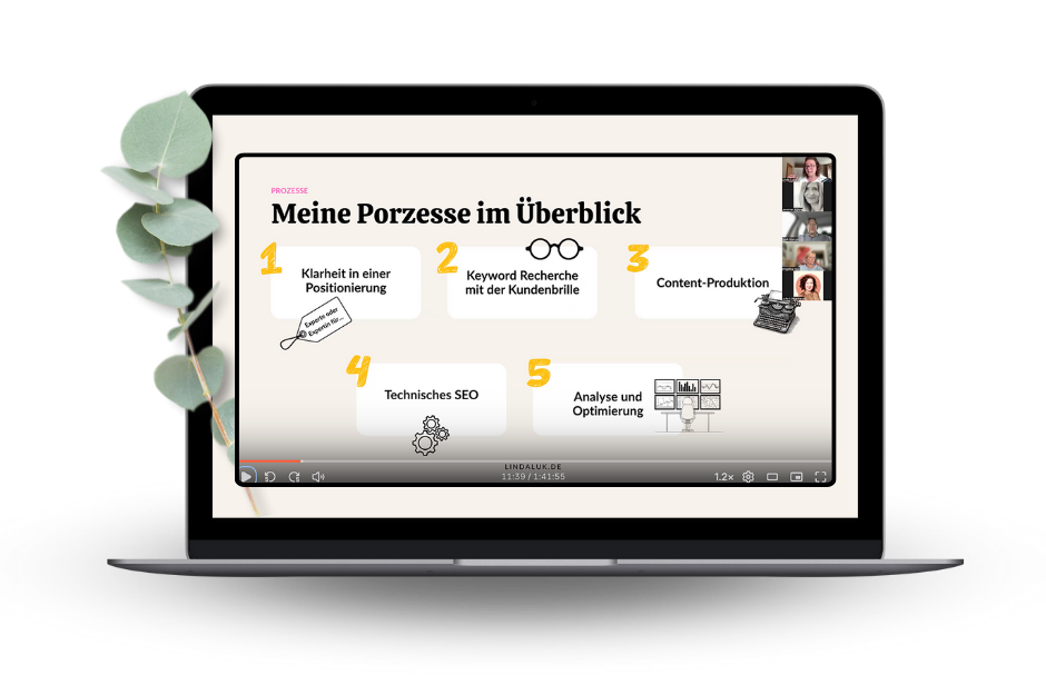 Squarespace SEO Workshop (Aufzeichnung)