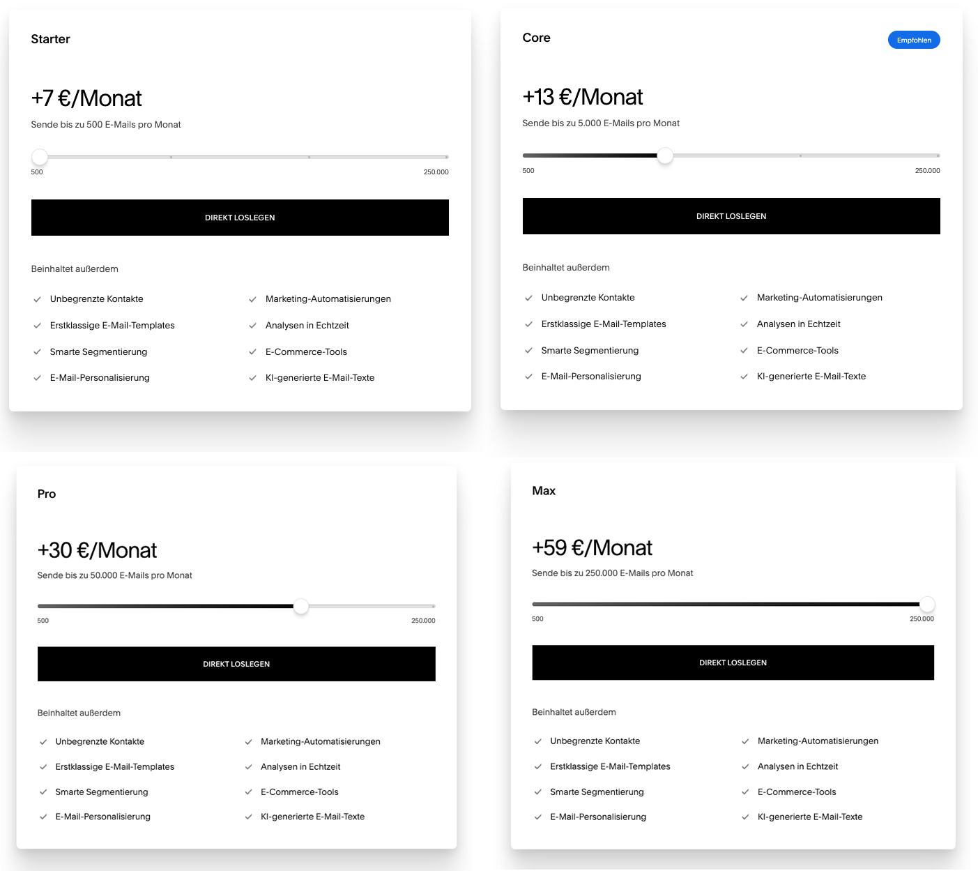 Newsletter Add-On erhöht deine Squarespace Kosten