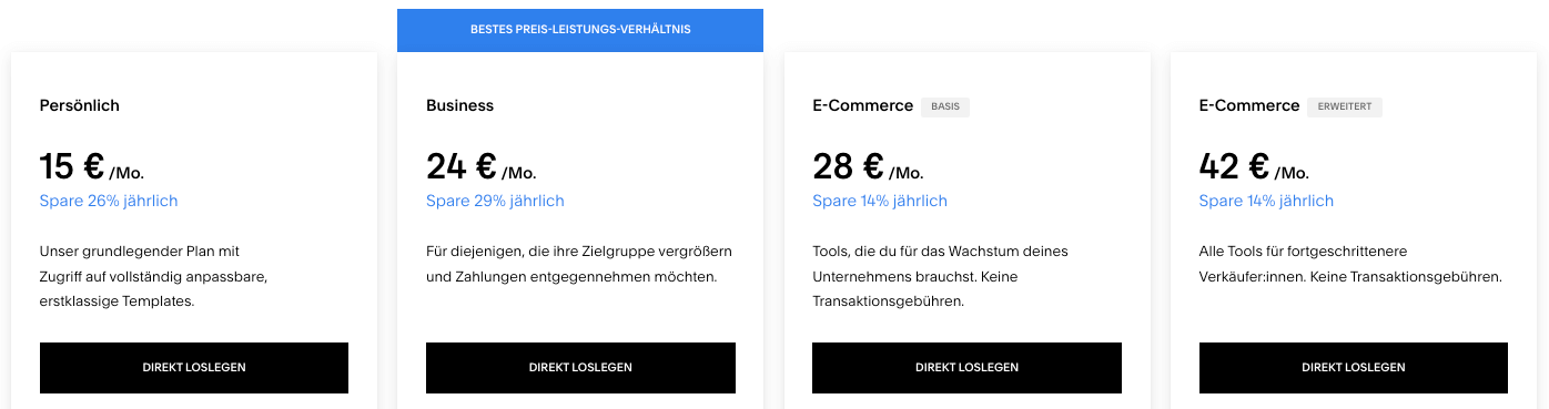 Squarespace Kosten monatlich im Überblick als Tabelle