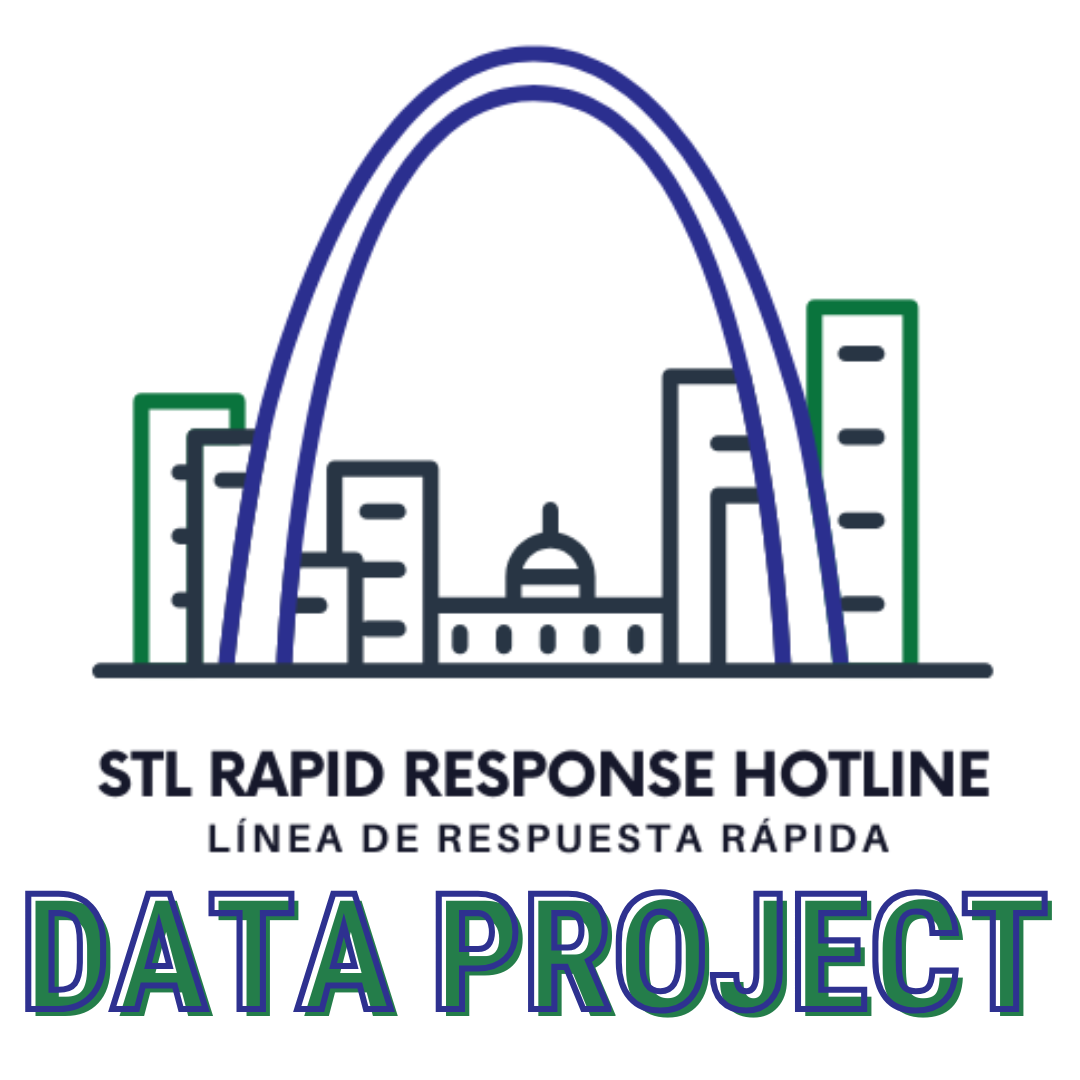 Immigration Data Project Progress