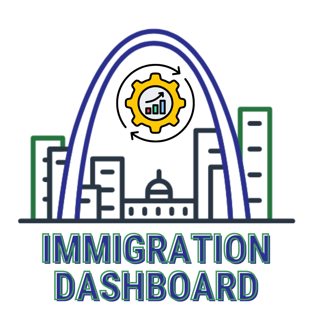 Introducing the Ashrei Immigration Data Dashboard