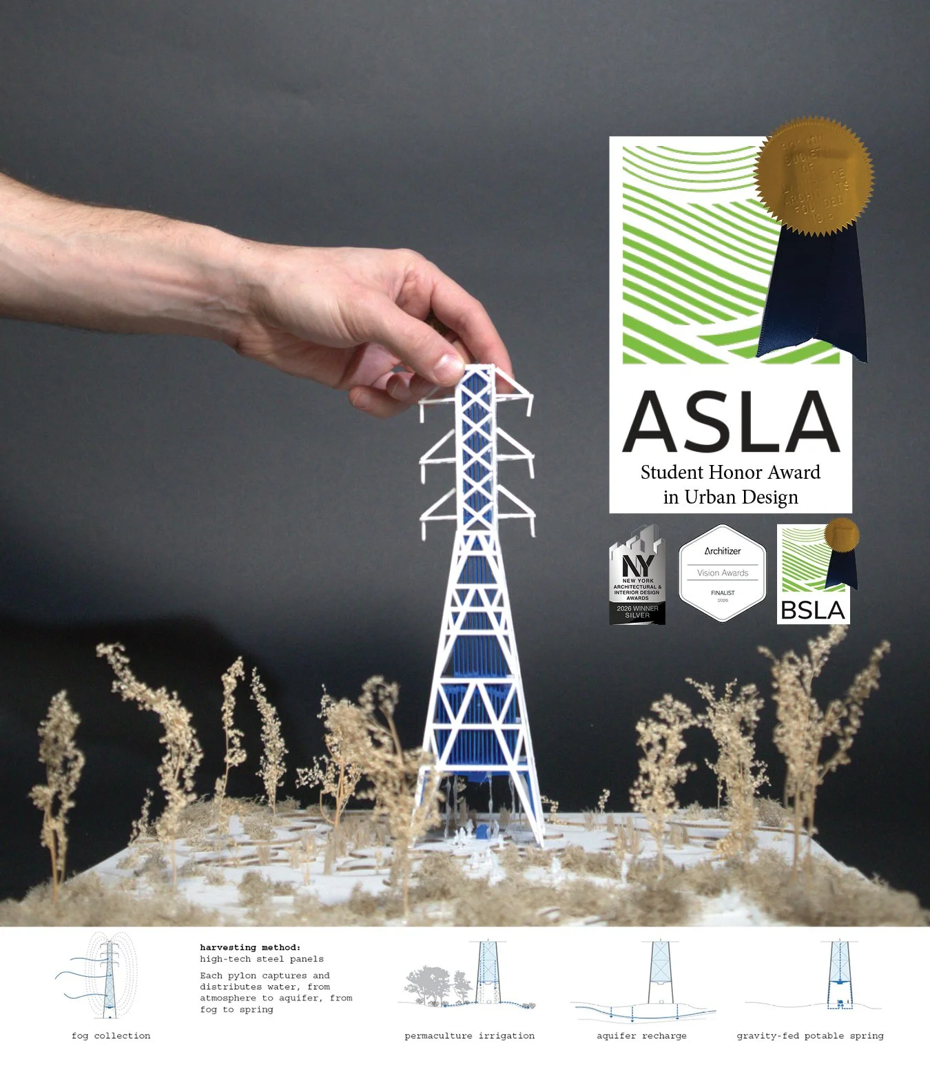 **Award Winner** ATMOSPHERIC SPRINGS: The Future of Fog in Los Angeles