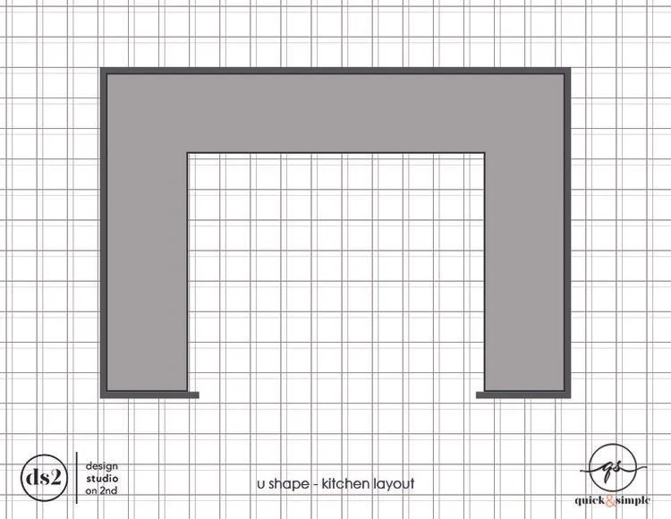 The U-shape kitchen design is awesome for mid-sized kitchens. The cabinetry is located along three adjoining walls and forms a U-shape. This layout provides ample storage and lots of room for wall cabinets.