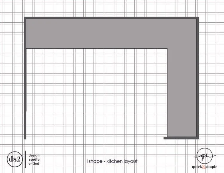 The L-shape kitchen design is a functional alternative for small and large kitchens alike. Cabinets are placed along two perpendicular walls. The L-shaped layout is open, so it allows flexibility when desiring an open floorplan with two main walls fo