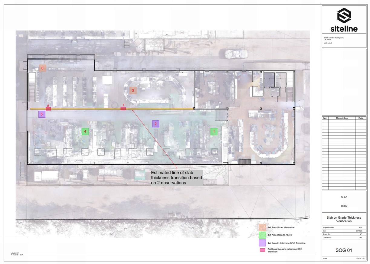 Planning Resource - Verified changes in slab thickness to assist in future renovations.