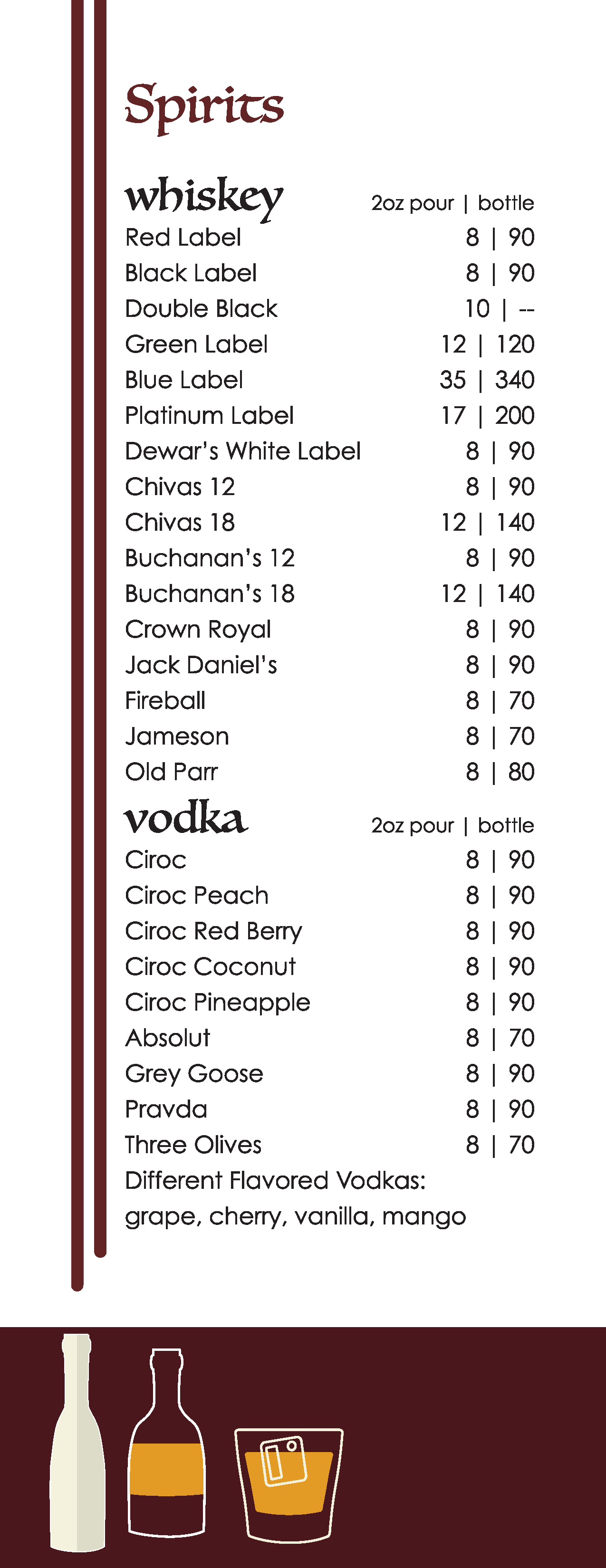 El Balconcito_Beverage Menu_garvinsmith Creative_Page_5.png