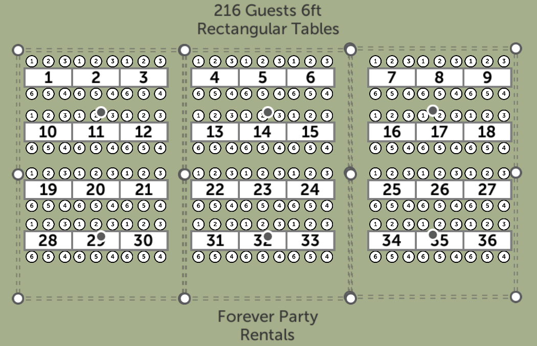Seating chart for 216 guests at six rectangular tables, numbered 1 to 36, with seat numbers arranged around the tables. The layout is for Forever Party Rentals.