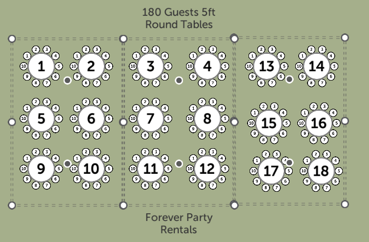 Layout of round tables numbered 1 through 18 for a party with 180 guests, 5-foot diameter, arranged on a green surface with dotted lines and corner markers, sponsored by Forever Party Rentals.