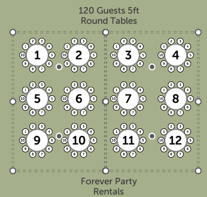 Floor plan with twelve round tables numbered 1 to 12, each seating 10 guests, arranged in four rows of three tables, surrounded by a green background, labeled for 120 guests, 5-foot spacing, for Forever Party Rentals.