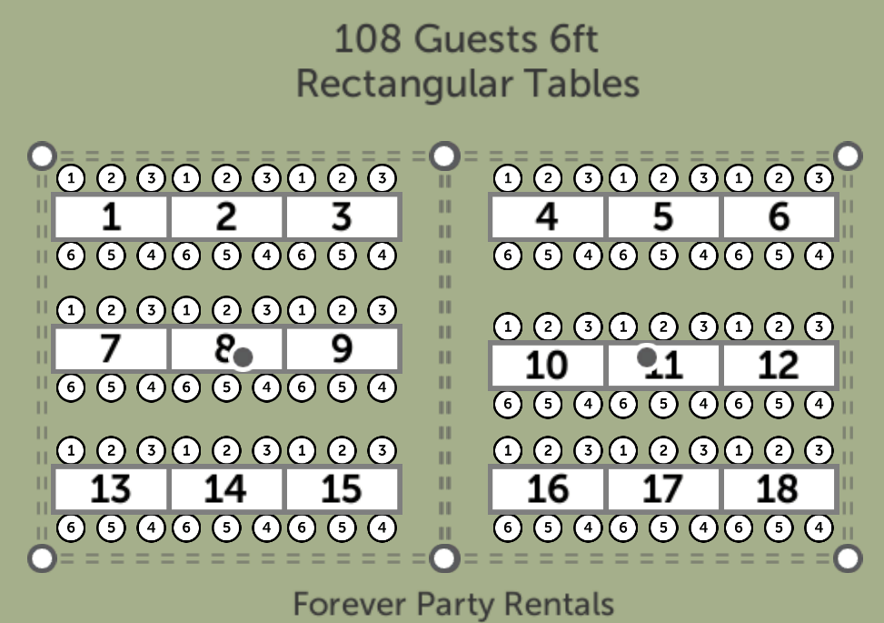 Seating chart for 108 guests at six-foot rectangular tables, with numbered table placements from 1 to 18, three seats per table, and a disclaimer for Forever Party Rentals.