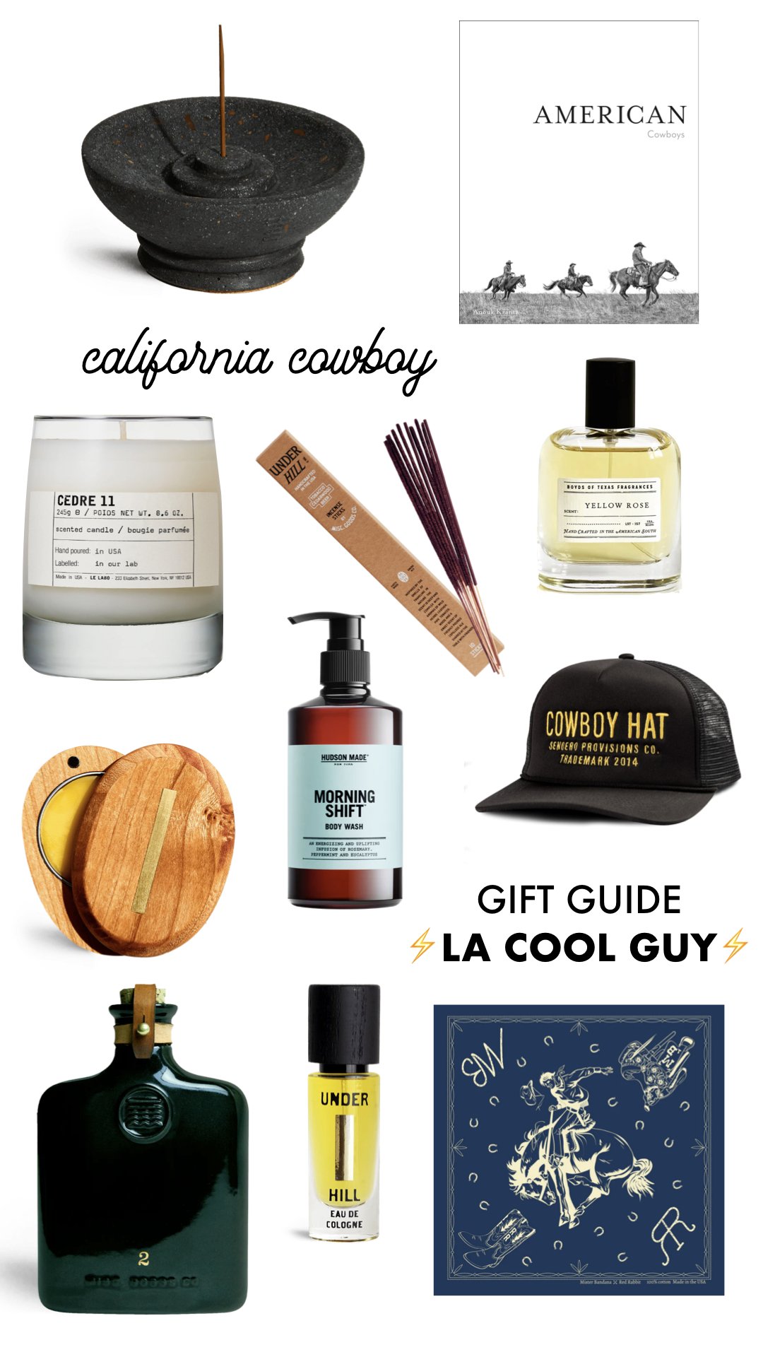 Christmas Gift Guide for your Boyfriend — Julia Elise Collective
