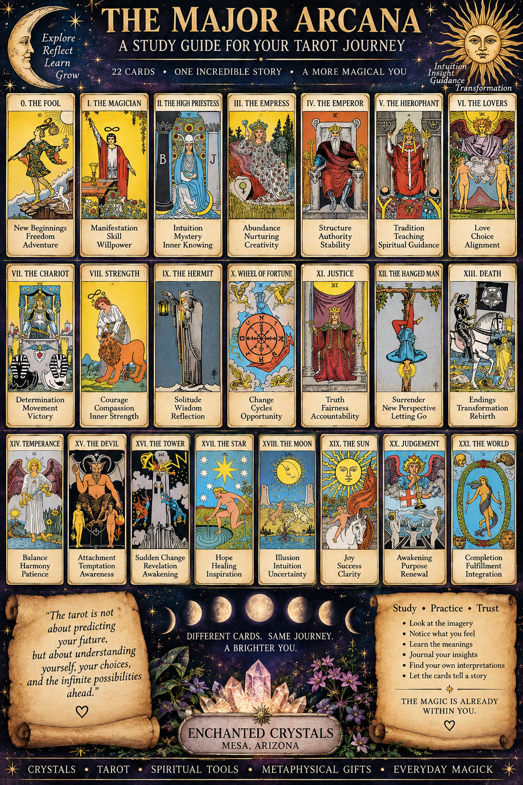 Tarot Major Arcana Study Guide: How to Read and Understand the 22 Major Cards