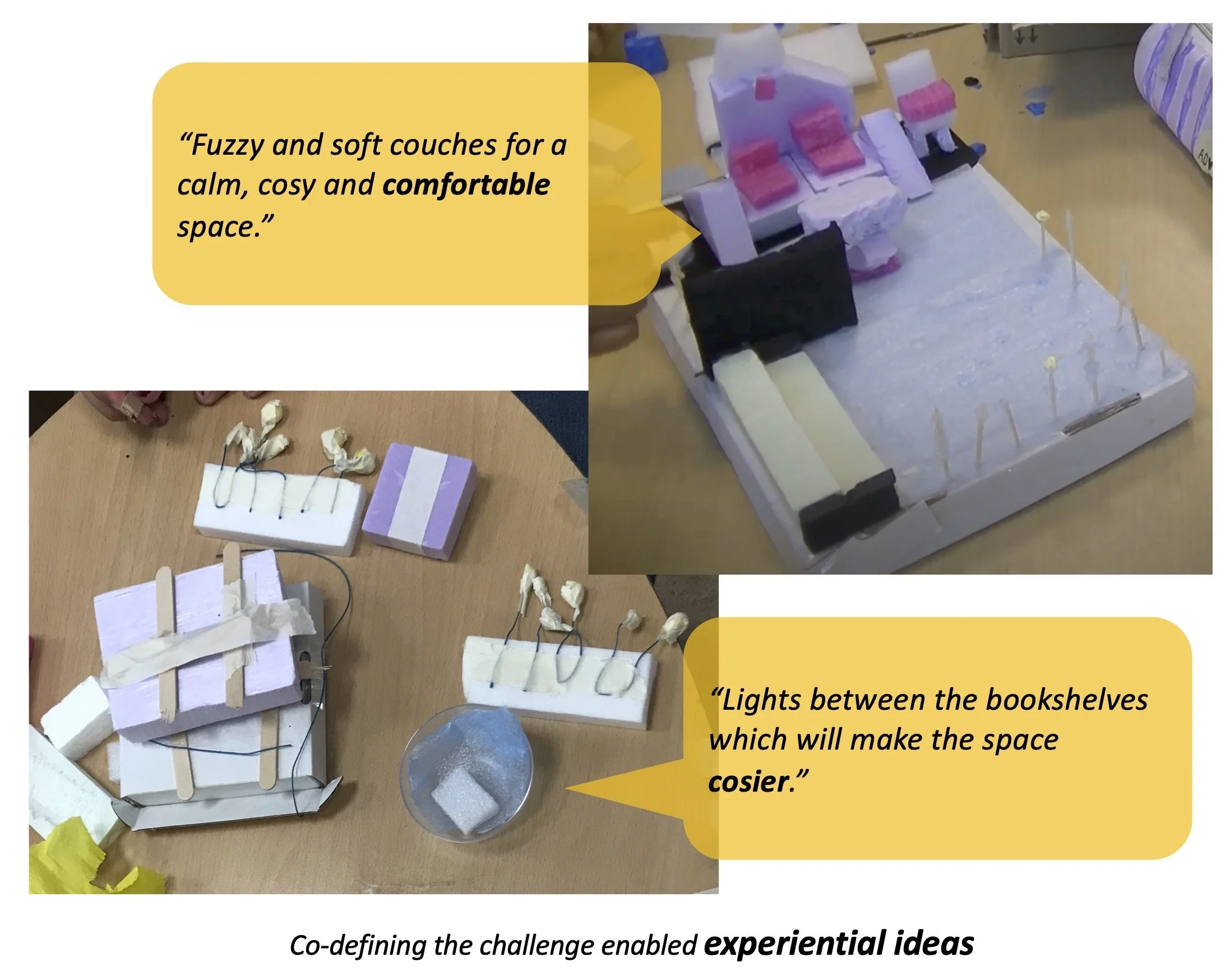 Children's own needs and wishes of the space allowed emergence of experiential and detail-oriented ideas, as children designed soft couches for comfortable seating or lights for a cosier atmosphere.