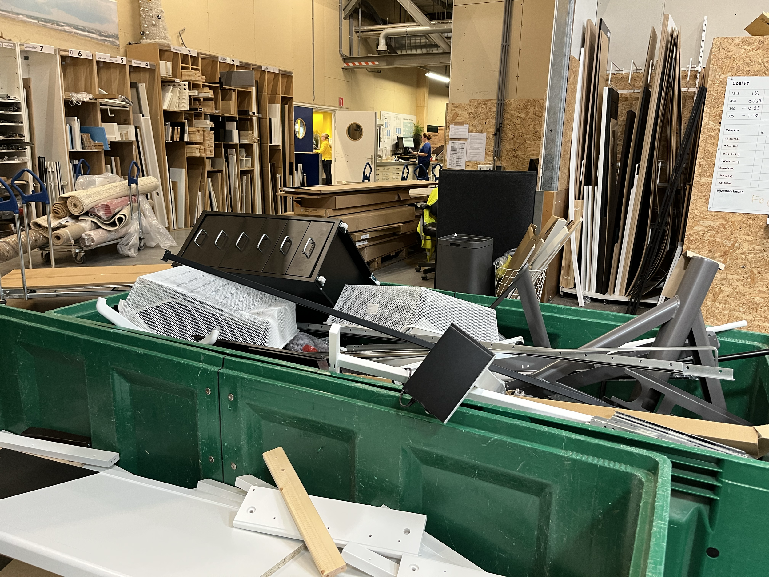 Recovery Hub at IKEA Barendrecht