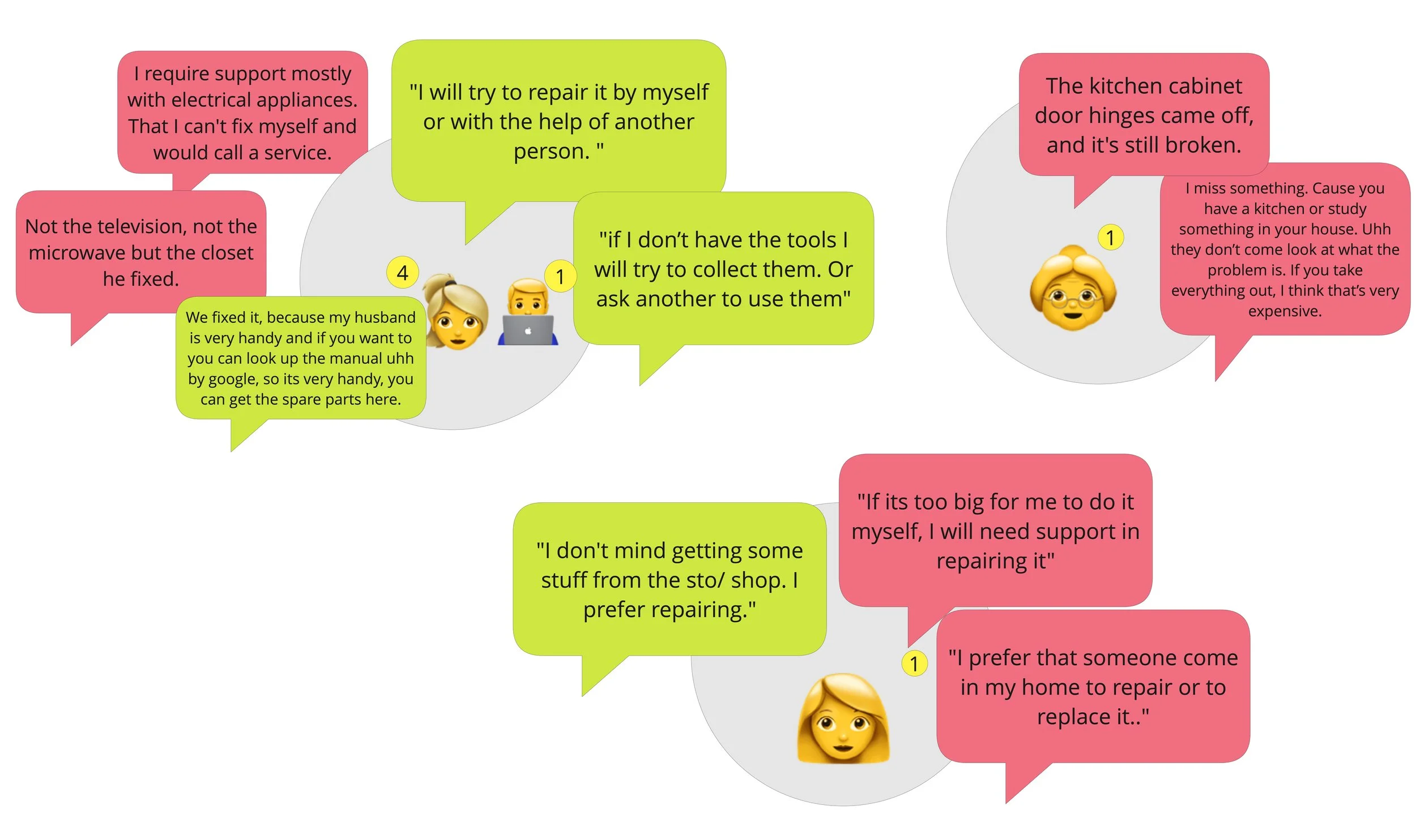 REPAIR Context Definition-2.jpg