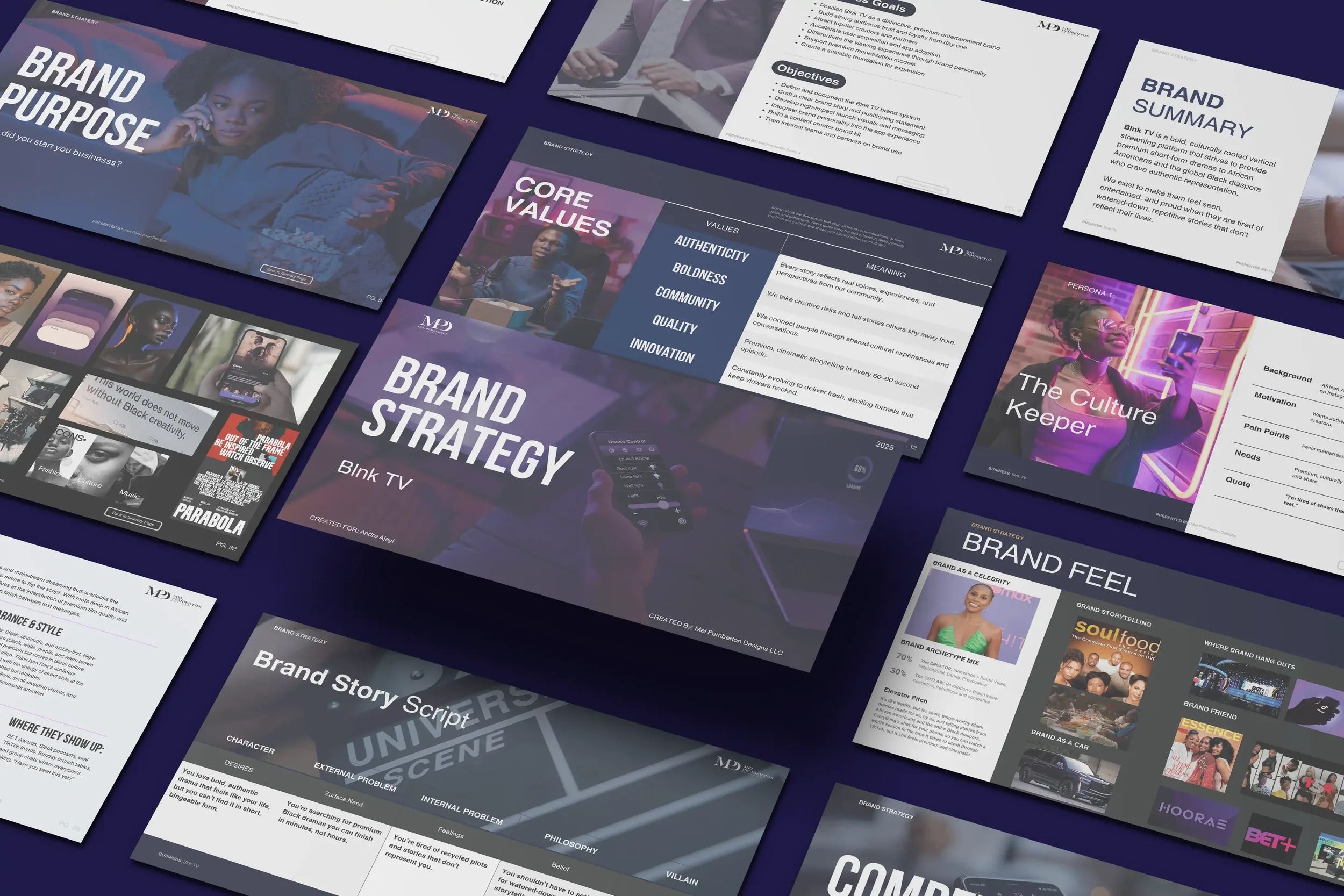Brand Strategy Deck.webp