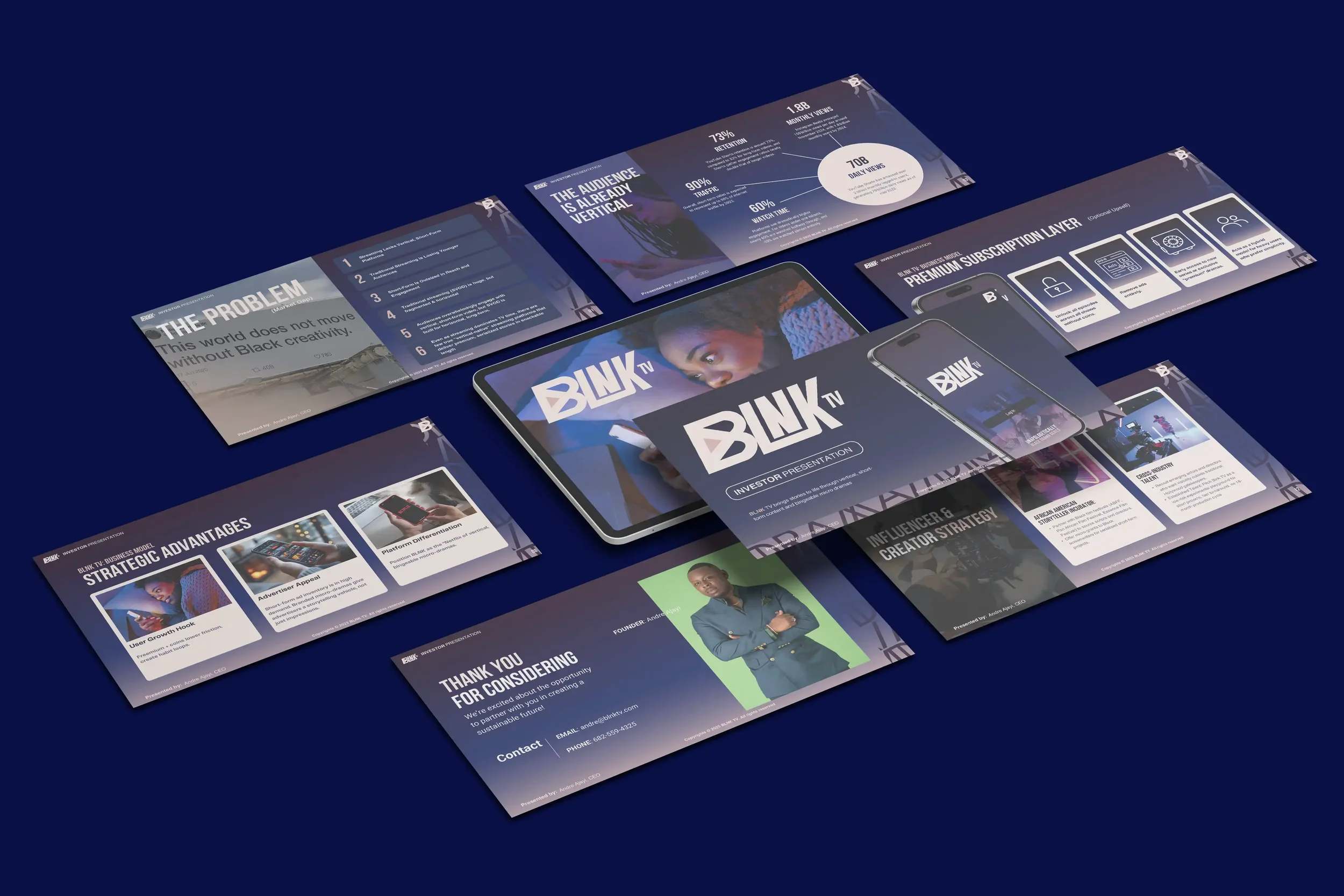 Investment Presentation Deck