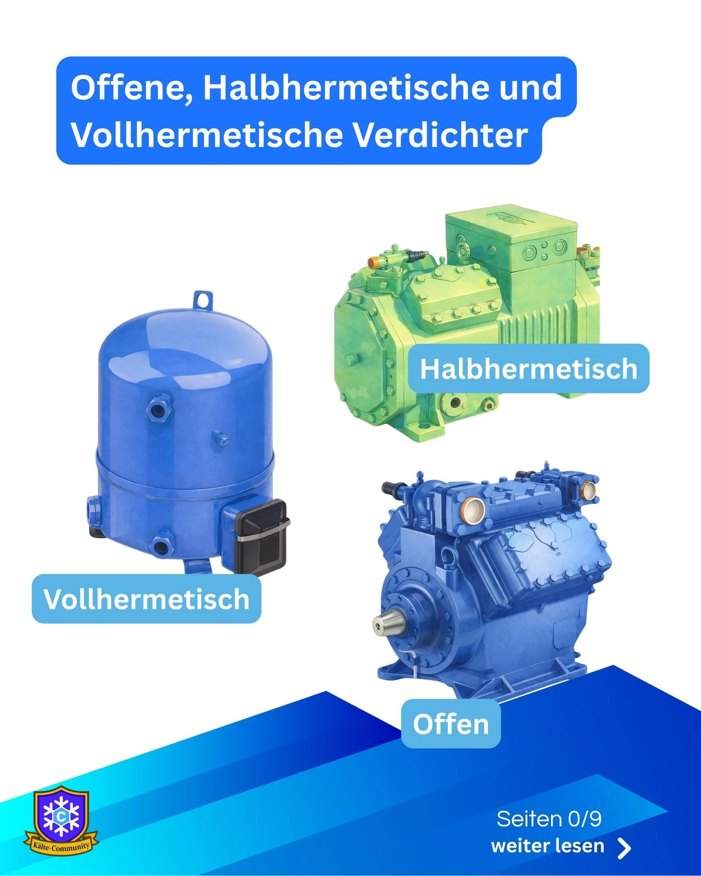 Fr&uuml;her oder sp&auml;ter steht jede K&auml;lteanlage vor derselben Frage: Welcher Verdichter passt wirklich?
Nicht Theorie entscheidet &ndash; sondern Praxis ⚙️

&bull; offen &rarr; flexibel, aber wartungsintensiv
&bull; halbhermetisch &rarr; der