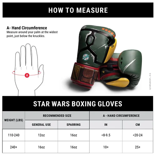 Hayabusa - Star Wars Boba Fett Boxing Gloves — Aranami Dojo - Kyokushin ...
