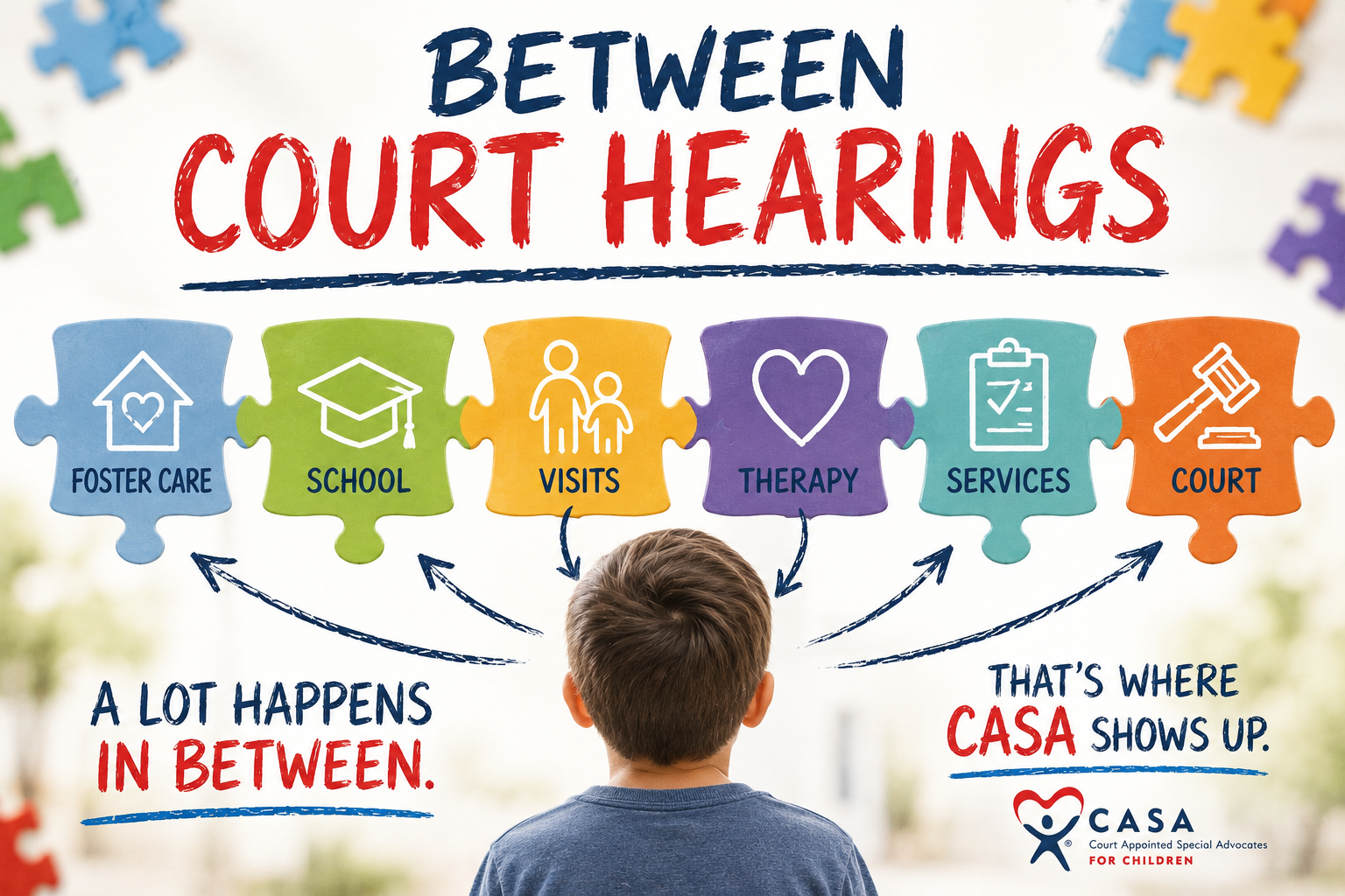 What Happens Between Court Hearings?