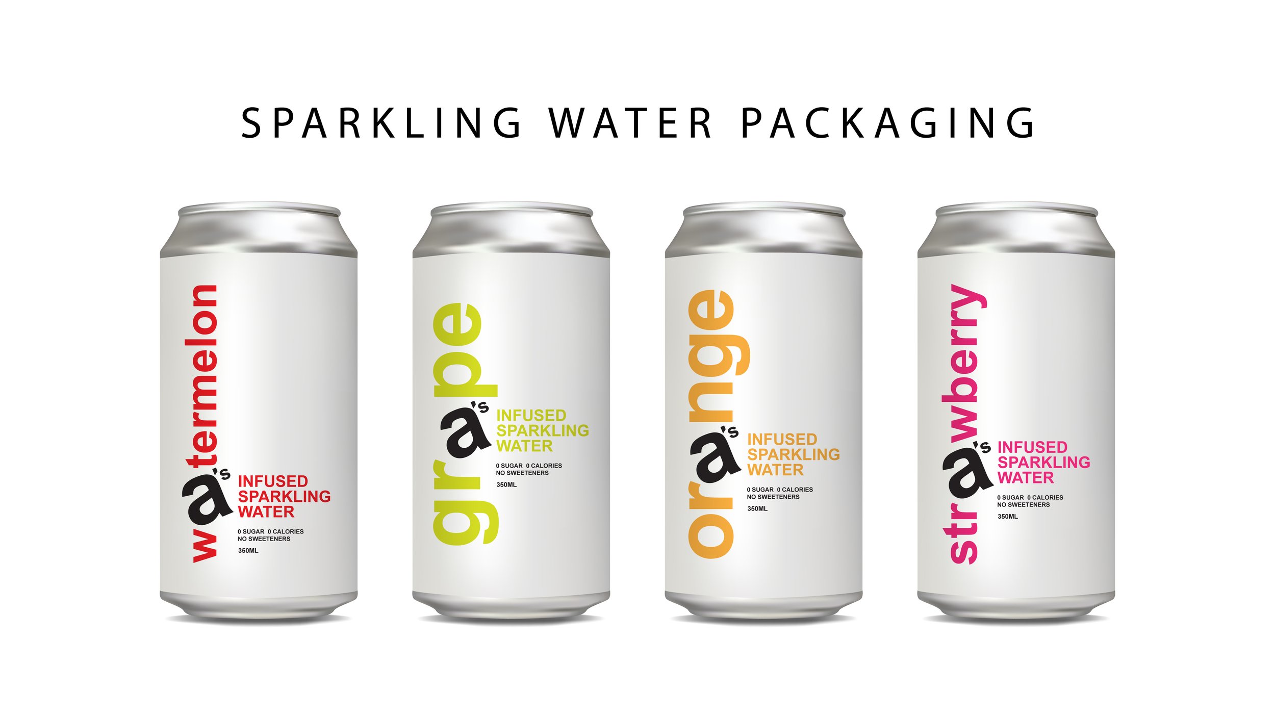 Sparkling Water Packaging