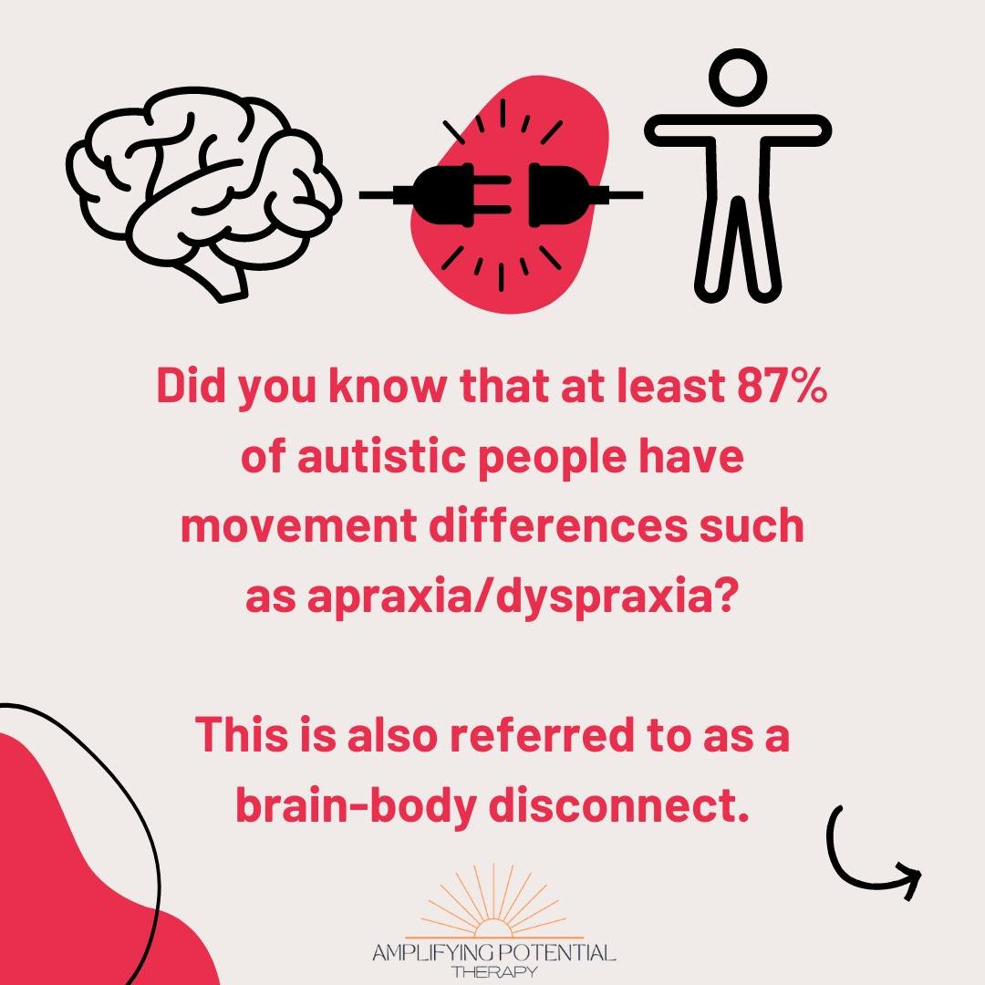 Understanding Apraxia/Dyspraxia 🌟

Ever experienced the frustration of knowing exactly what you want to do, but your body just won't cooperate? That's the reality for many individuals living with apraxia/dyspraxia. 

Apraxia/dyspraxia is more than j