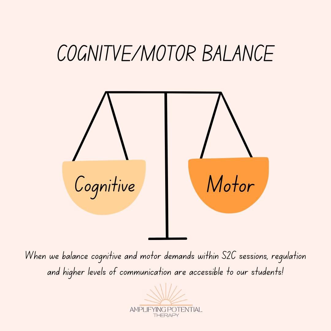 This Apraxia Awareness Month, let's discuss why Spelling to Communicate (S2C) is so effective for those with apraxia. It's all about finding that perfect cognitive-motor balance! With S2C, we're not just spelling words; we're engaging both our minds 