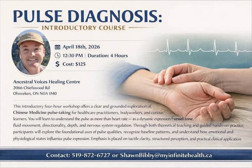 PULSE DIAGNOSIS- Introductory Course